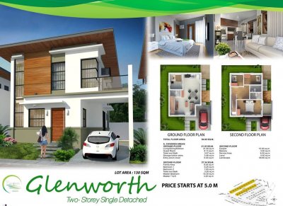Single Detached Glenworth Model Minglanilla Cebu